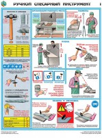 Комплект плакатов "Ручной слесарный инструмент" - fgospostavki.ru - Апатиты