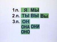 Набор магнитных карточек "Личные местоимения" (фон зелёный) - fgospostavki.ru - Апатиты