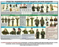 Комплект плакатов "Химическая защита" - fgospostavki.ru - Апатиты