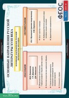 Комплект таблиц. Литература 8 класс. - fgospostavki.ru - Апатиты