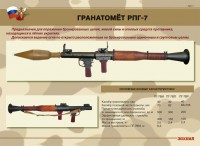 Комплект плакатов "Гранатомёт РПГ-7. Устройство гранатомёта. Обращение с ним" - fgospostavki.ru - Апатиты