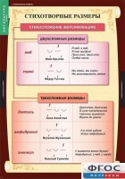 Комплект таблиц. Литература 5 класс. - fgospostavki.ru - Апатиты