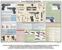 Плакат "9-мм пистолет Ярыгина" - fgospostavki.ru - Апатиты