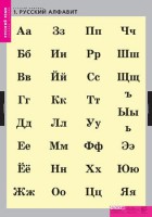 Комплект таблиц. Русский язык. Русский алфавит. - fgospostavki.ru - Апатиты