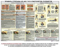 Плакат "Правила стрельбы из АКС-74У и пистолетов-пулеметов" - fgospostavki.ru - Апатиты