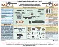 Комплект плакатов "Снайперская подготовка" - fgospostavki.ru - Апатиты