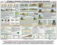 Плакат "Приемы и правила стрельбы из снайперских винтовок" - fgospostavki.ru - Апатиты