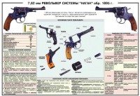 Плакат "7,62-мм револьвер системы "Наган" образец 1985 года" - fgospostavki.ru - Апатиты
