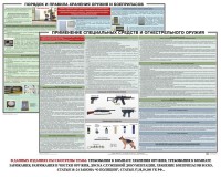Комплект плакатов "Правила применения и сохранности оружия и спецсредств" - fgospostavki.ru - Апатиты
