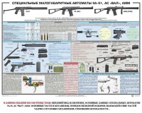 Плакат "Специальные малогабаритные автоматы 9А91, АС «Вал», АММ" - fgospostavki.ru - Апатиты