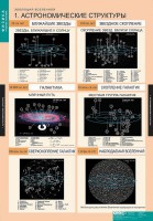 Комплект таблиц. Физика. Эволюция вселенной. - fgospostavki.ru - Апатиты