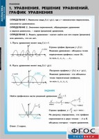 Комплект таблиц. Математика. Уравнения. Система уравнений. - fgospostavki.ru - Апатиты