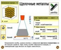 Неорганическая химия. Электрохимия. Виртуальные лаборатории по химии – ЕНКа - fgospostavki.ru - Апатиты