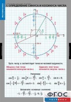 Комплект таблиц. Математика. Тригонометрические функции - fgospostavki.ru - Апатиты
