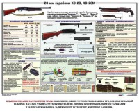 Плакат "23-мм карабины КС-23, КС-23М" - fgospostavki.ru - Апатиты