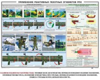Плакат "Применение реактивных пехотных огнеметов РПО" - fgospostavki.ru - Апатиты