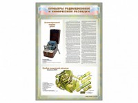 Стенд "Приборы радиационной и химической разведки" - fgospostavki.ru - Апатиты