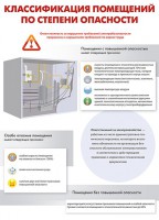 Комплект плакатов "Электробезопасность на объекте" - fgospostavki.ru - Апатиты