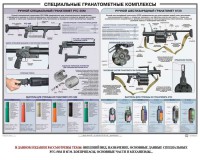 Плакат "Специальные гранатометные комплексы (РГС-50М, 6Г30)" - fgospostavki.ru - Апатиты