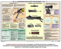 Плакат "30-мм автоматический гранатомет АГС-17" - fgospostavki.ru - Апатиты