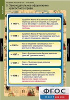 Комплект таблиц. История. Развитие России в XVII-XVIII веках. - fgospostavki.ru - Апатиты