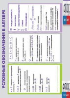 Таблица "Условные обозначения в алгебре" (винил) - fgospostavki.ru - Апатиты