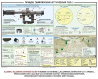Плакат "Прицел снайперский оптический ПСО-1" - fgospostavki.ru - Апатиты