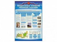 Стенд "Государственное устройство Российской Федерации" Вариант 2 - fgospostavki.ru - Апатиты