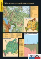 Комплект таблиц. География. Рельеф. - fgospostavki.ru - Апатиты