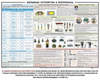Плакат "Взрывные устройства и боеприпасы" - fgospostavki.ru - Апатиты