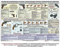 Плакат "Оружие ударно-травматического действия" - fgospostavki.ru - Апатиты