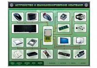 Электрифицированный информационный стенд-тренажер "Устройство и функционирование ноутбука" с функцией контроля и обучения - fgospostavki.ru - Апатиты