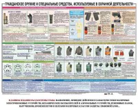 Плакат "Гражданское оружие и спецсредства, используемые в охранной деятельности" - fgospostavki.ru - Апатиты