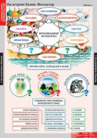 Комплект таблиц. Литературное чтение 3 класс. - fgospostavki.ru - Апатиты