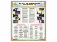 Стенд "Военные образовательные учреждения Российской Федерации" - fgospostavki.ru - Апатиты