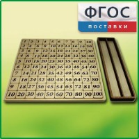 Дидактический набор "Таблица умножения" - fgospostavki.ru - Апатиты
