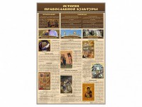 Стенд "История православной культуры" - fgospostavki.ru - Апатиты