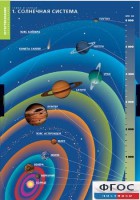 Комплект таблиц. География. Земля и Солнце. - fgospostavki.ru - Апатиты