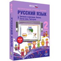 Русский язык 2 класс. Синтаксис и пунктуация. Лексика. Состав слова. Части речи - fgospostavki.ru - Апатиты