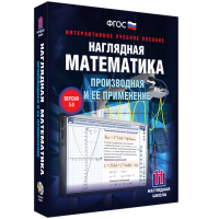 Наглядная математика. Производная и её применение - fgospostavki.ru - Апатиты