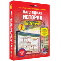 Наглядная история. История России XVII - XVIII веков. 7 класс - fgospostavki.ru - Апатиты