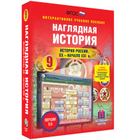 Наглядная история. История России. XX - начало XXI века. 9 класс - fgospostavki.ru - Апатиты