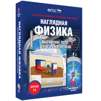 Наглядная физика. Магнитное поле. Электромагнетизм - fgospostavki.ru - Апатиты