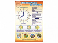 Стенд "Ориентируемся во времени" Вариант 1 - fgospostavki.ru - Апатиты