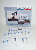 Коллекция "Нефть и продукты ее переработки" - fgospostavki.ru - Апатиты