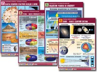 Комплект таблиц по всему курсу географии (90 таблиц, формат А1, полноцветные, ламинированные) - fgospostavki.ru - Апатиты