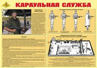 Плакат "Караульная служба" - fgospostavki.ru - Апатиты