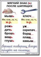 Комплект таблиц по русскому языку для начальной школы. Русский язык 3 класс - fgospostavki.ru - Апатиты
