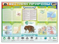 Стенд-уголок "Вестник природы" Вариант 1 - fgospostavki.ru - Апатиты