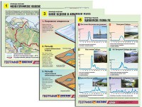 Комплект таблиц по географии "Природа России" раздаточные (цветные, ламинированные, А4, 10 штук) - fgospostavki.ru - Апатиты